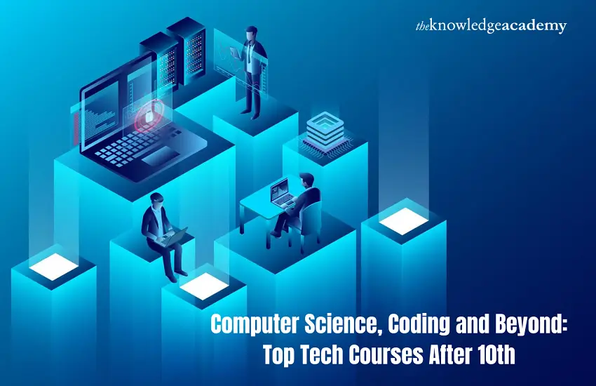 Computer Science, Coding and Beyond