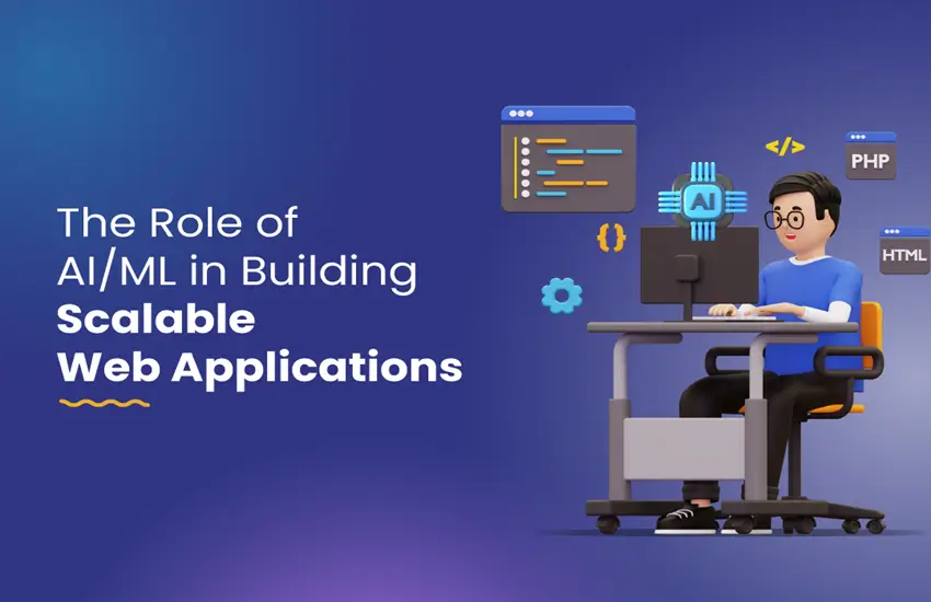 Graphic depicting AI and machine learning concepts integrated with web development, highlighting scalability features.